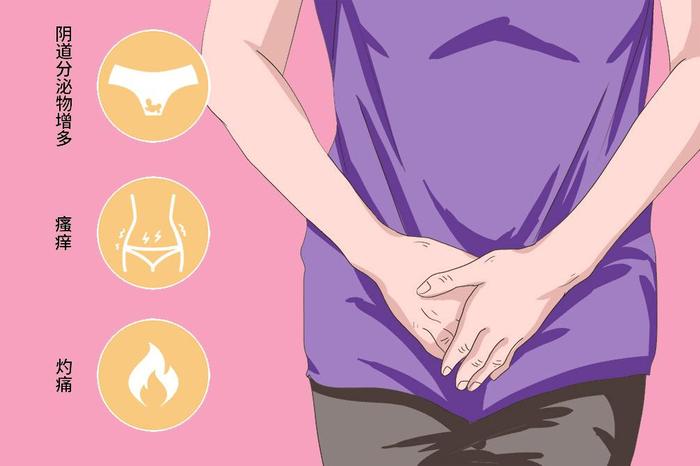 贵阳子宫内膜异位症的症状是什么？